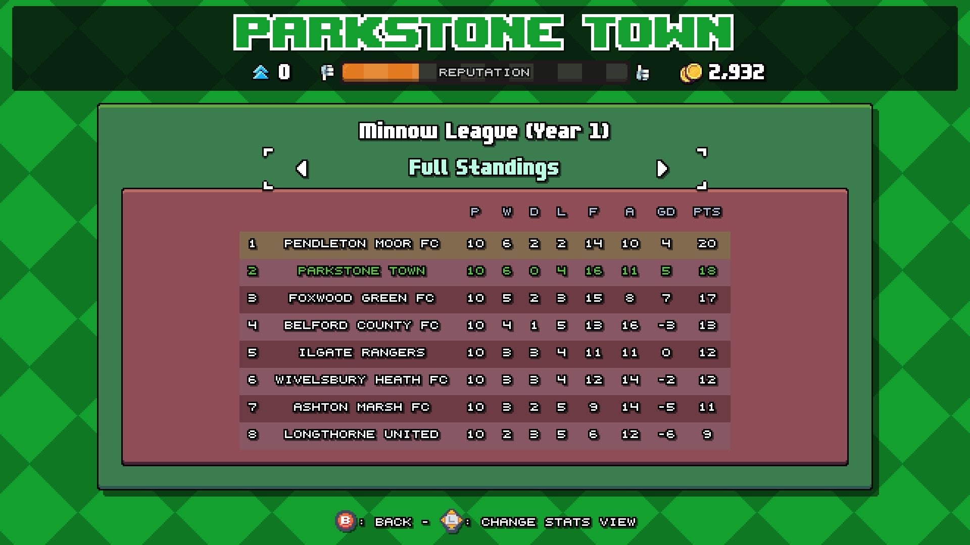 https://images.2game.com/screenshot/bang-average-football-buy-cdkey-full-24.jpg