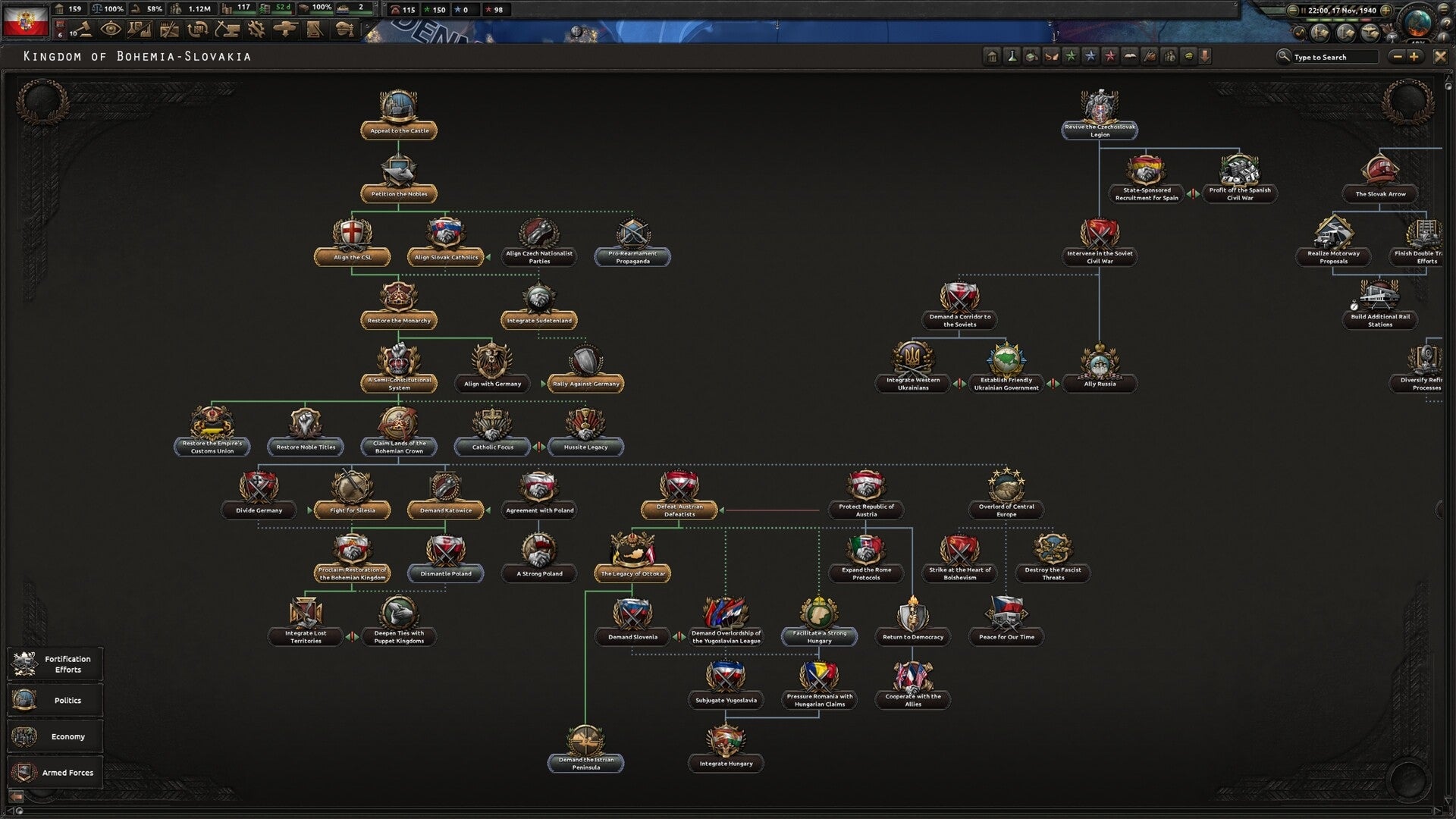 https://images.2game.com/screenshot/focus-pack-hearts-of-iron-iv-peace-for-our-time-buy-cdkey-full-2.jpg