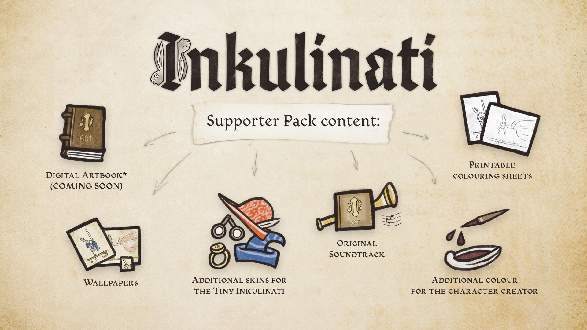 https://images.2game.com/screenshot/inkulinati-supporter-pack-buy-cdkey-full-0.jpg